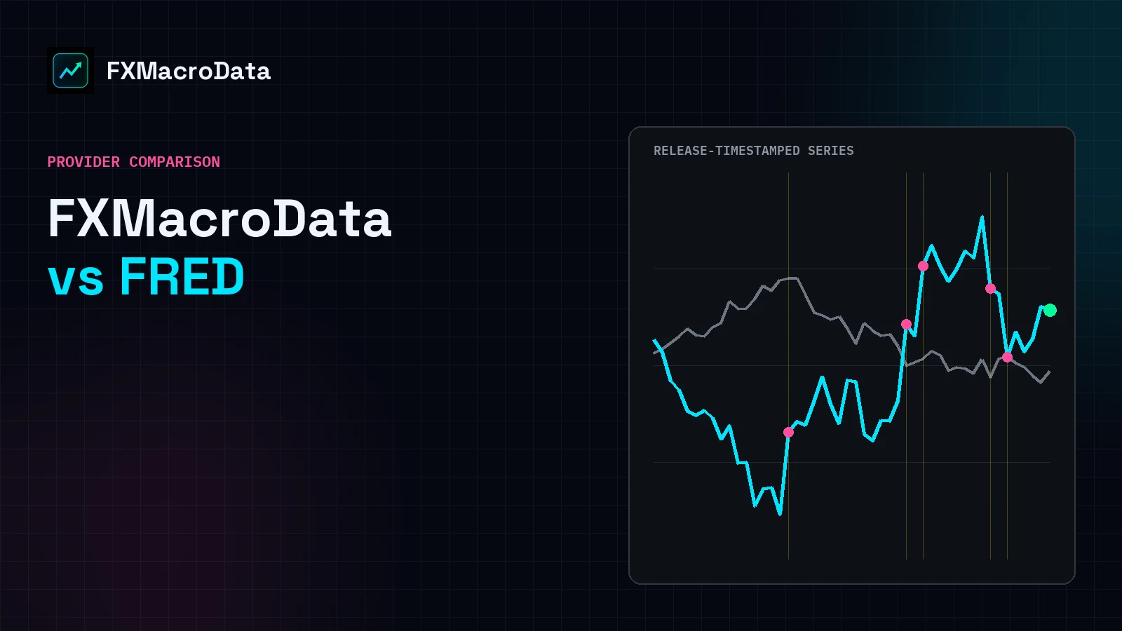 FXMacroData vs FRED: Free Macro Library vs FX Release-Time API article illustration