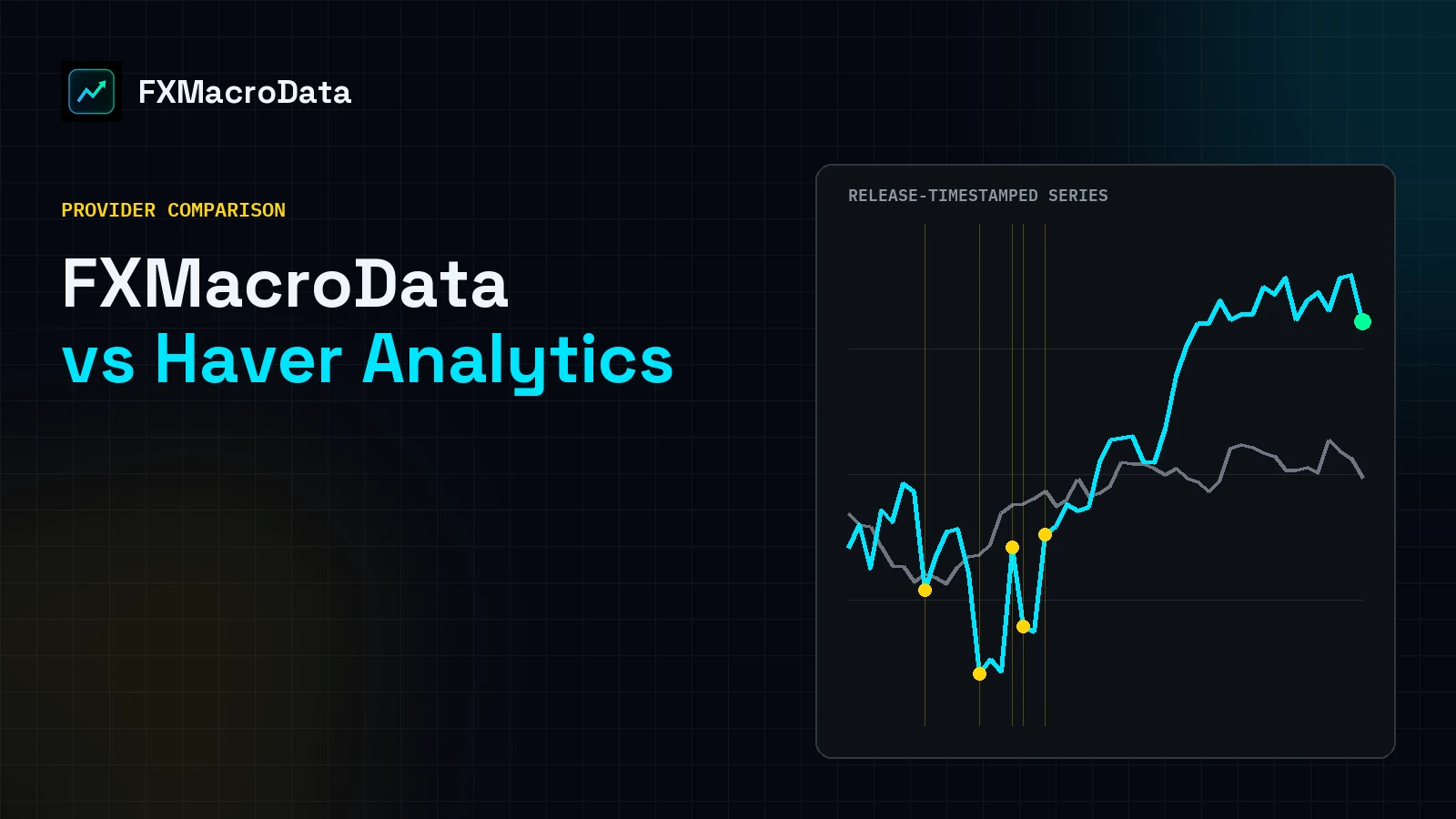 Haver Analytics: Cost, Coverage & FXMacroData Compared article illustration
