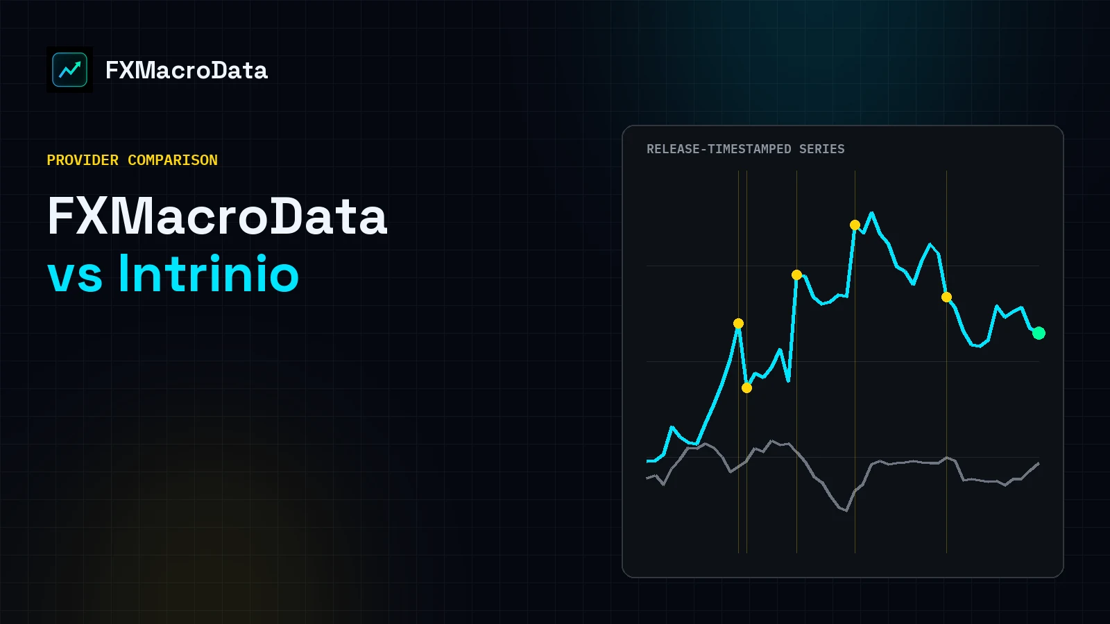 FXMacroData vs Intrinio article illustration