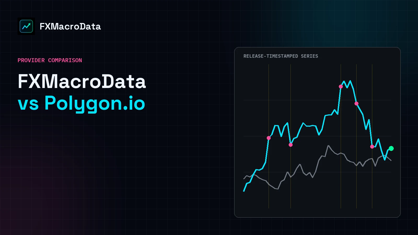 FXMacroData vs Massive (Polygon.io) article illustration