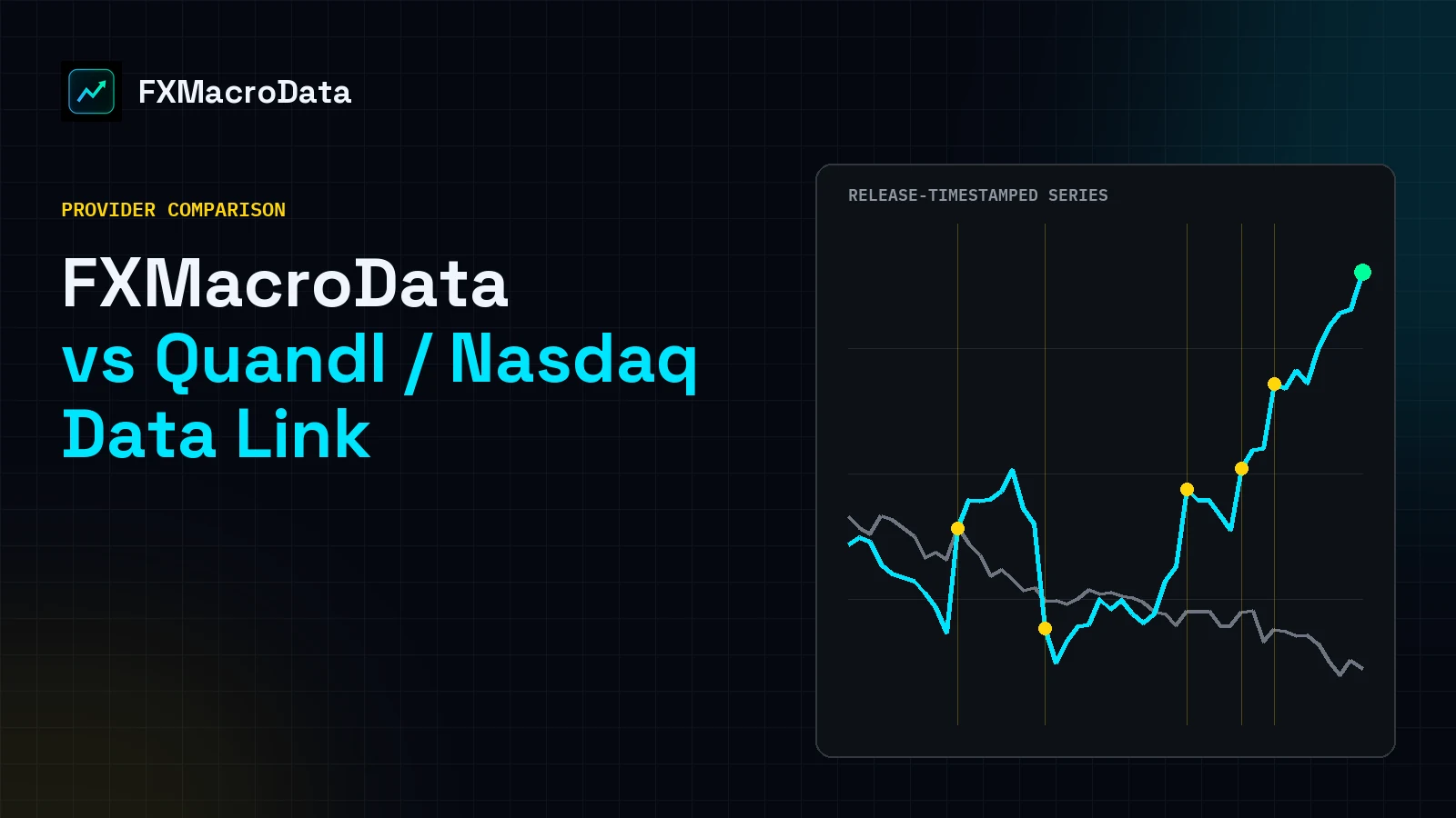 Nasdaq Data Link (formerly Quandl): Pricing, API & FXMacroData Compared article illustration
