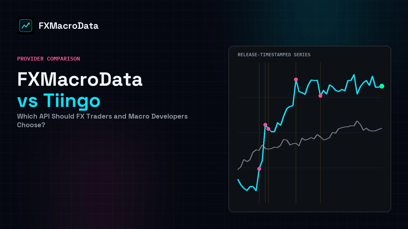 FXMacroData vs Tiingo: Which API Should FX Traders and Macro Developers Choose? article illustration