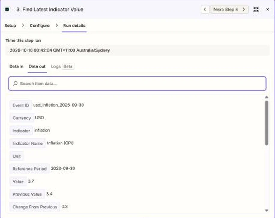 Zapier run details for the FXMacroData Find Latest Indicator Value step returning US CPI for the period ending 30 September 2026 with a value of 3.7 and a previous value of 3.4