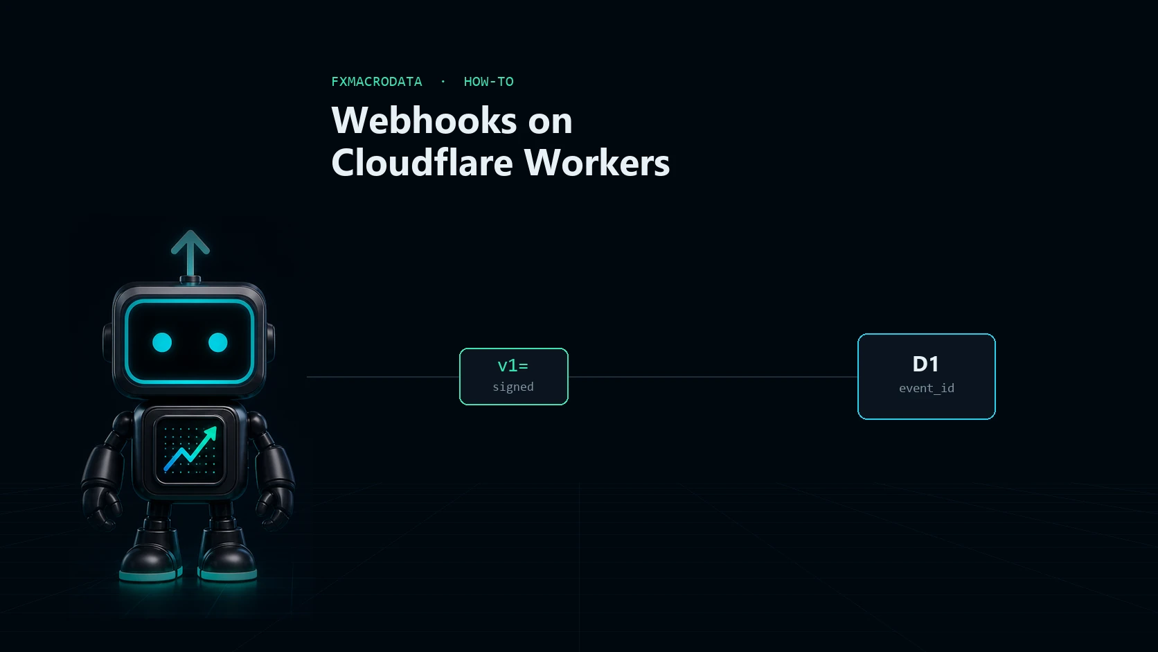 Pip, the FXMacroData square robot with the logo mark on his torso, receiving a signed webhook delivery and filing it into a D1 table