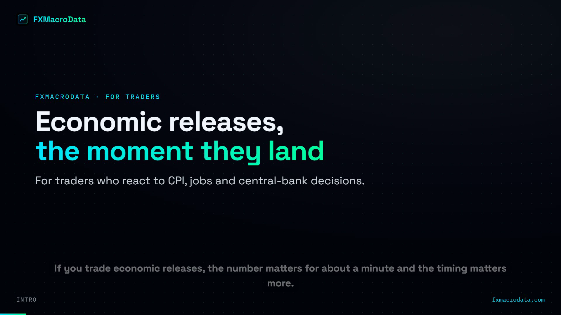 What is FXMacroData? For traders