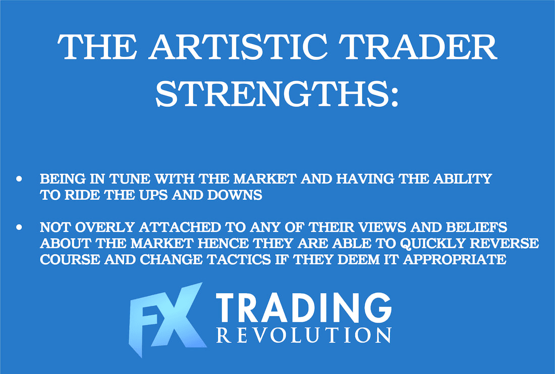 the Artistic Trader Van K. Tharp Strengths