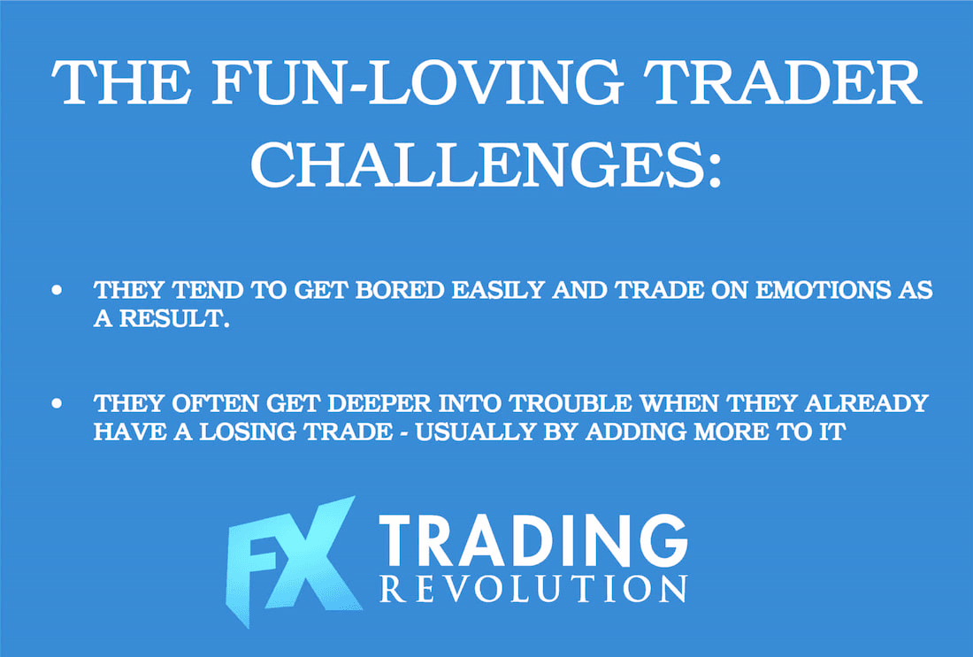 Fun-Loving Trader Challenges