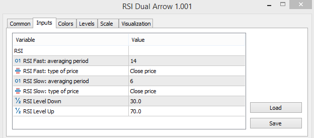 The settings of the RSI Dual Arrow indicator