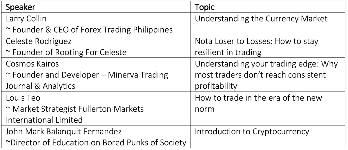 Phillipines Traders Fair 2022 Speakers 