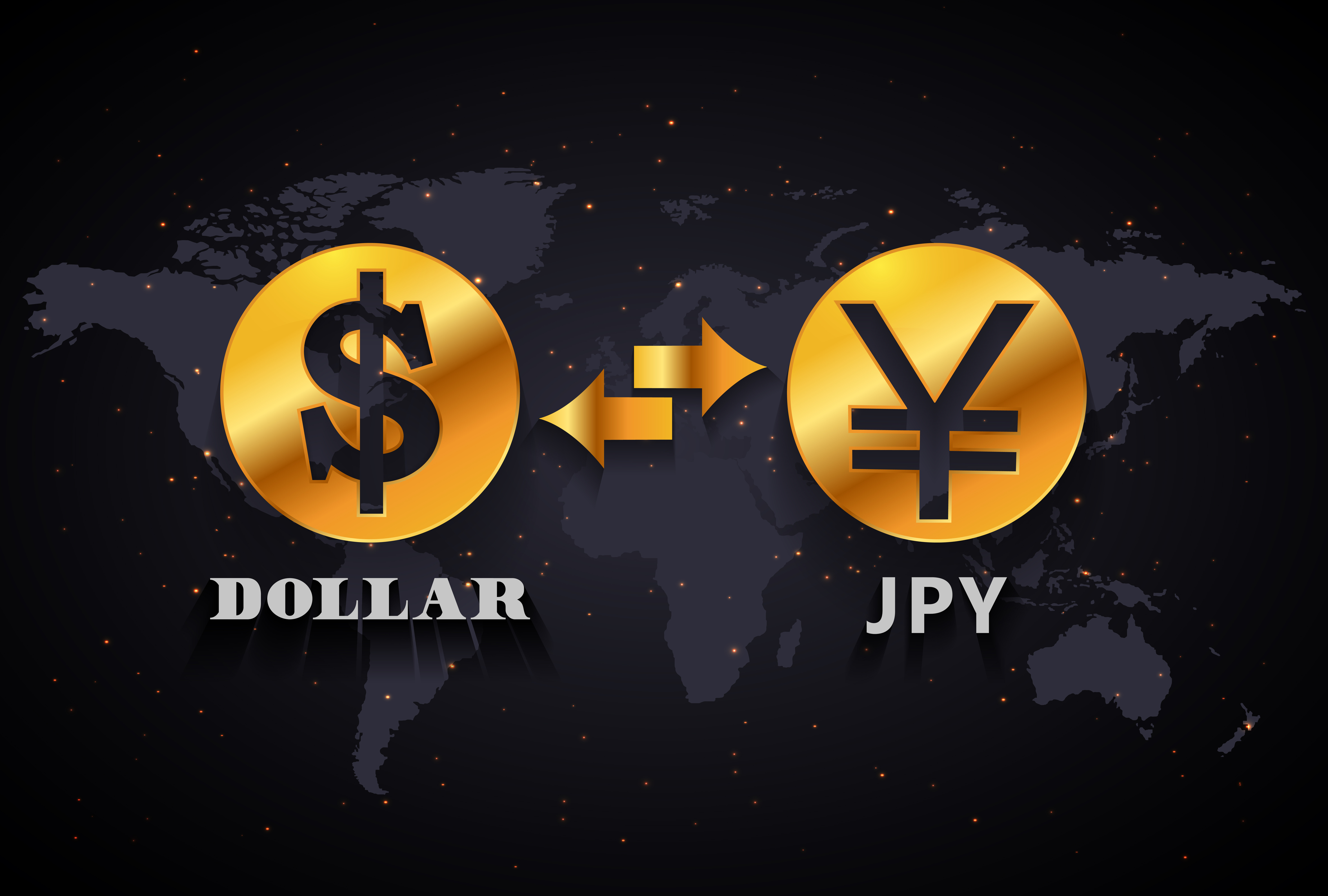 Yen vs Dollar