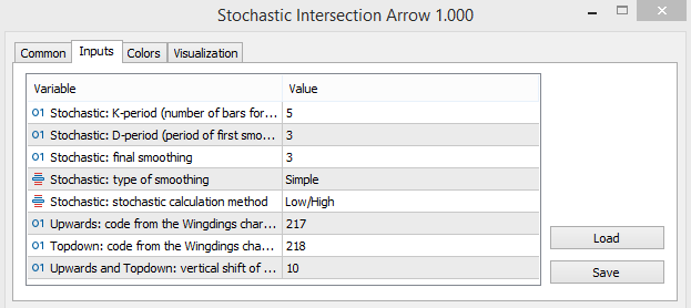 Inputs of Stochastic Arrow