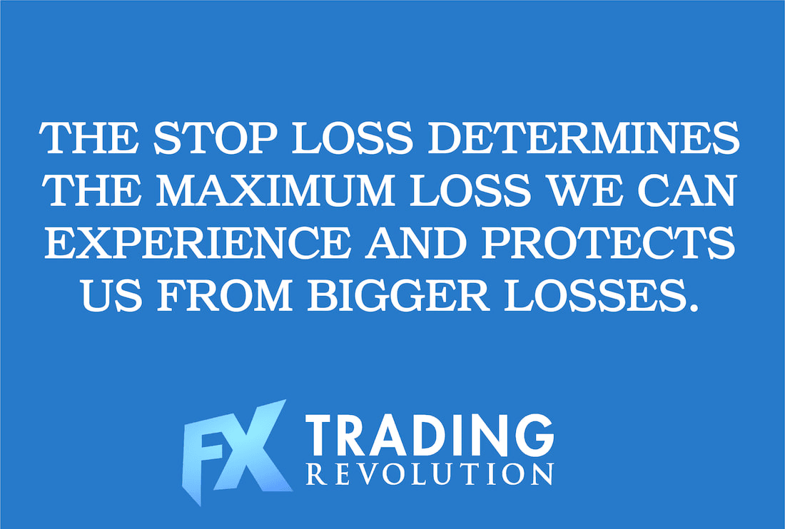 Stop-Loss in Forex Trading