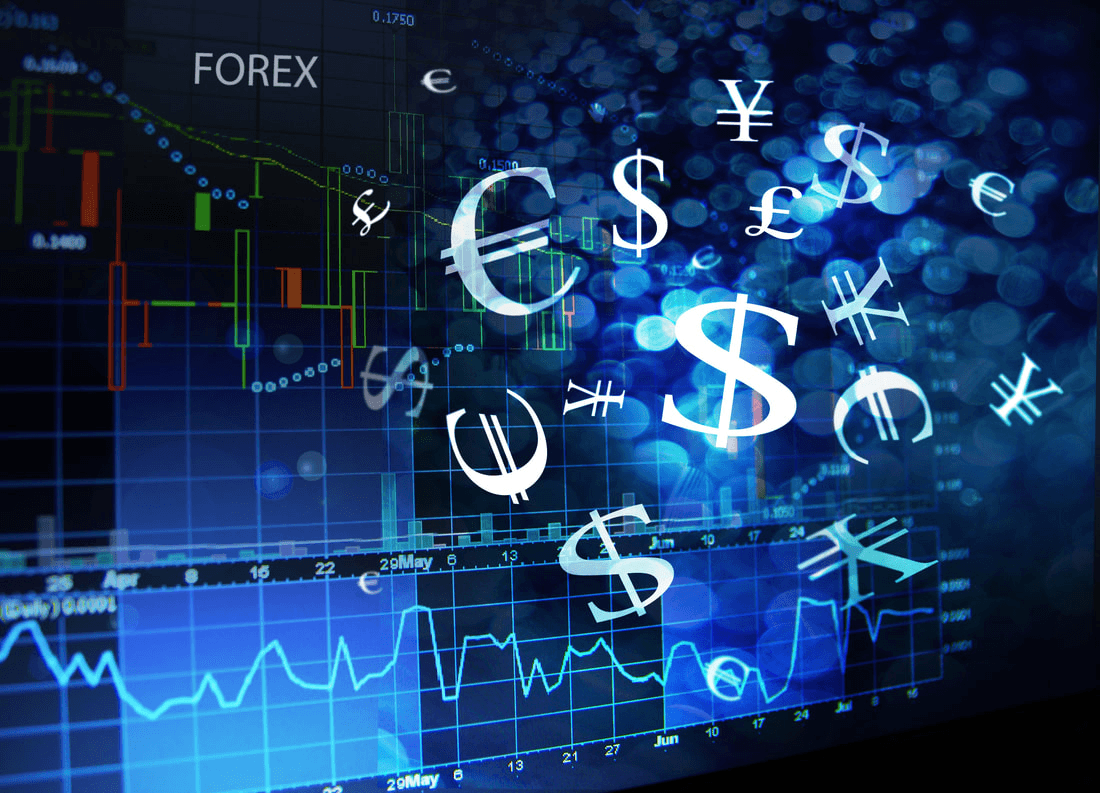 FOREX Inter-Market Analysis