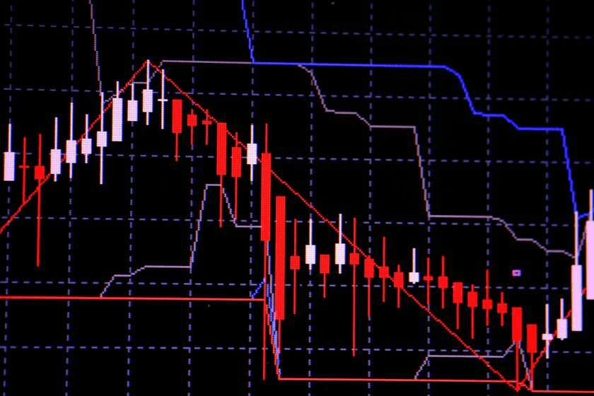 Trading the Bearish Trend Line in the Forex Market