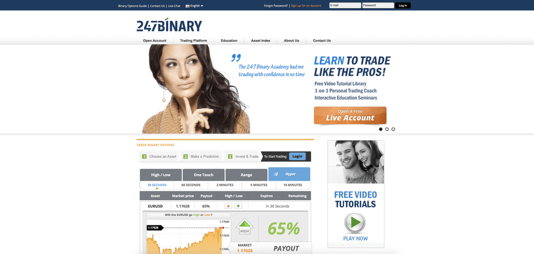 Review of the binary options website rich dad poor dad investing in gold