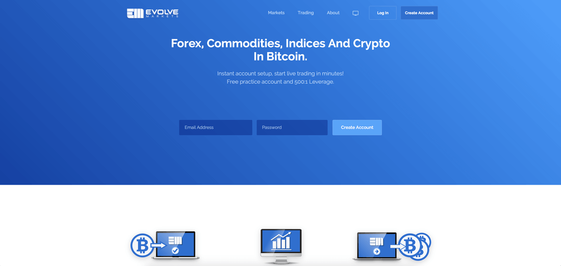 EvolveMarkets website