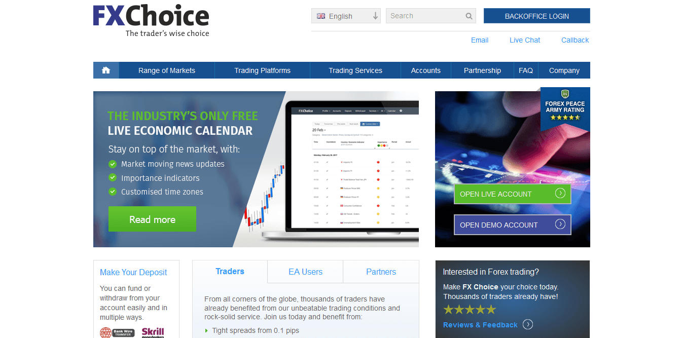 Forex rating website fubo future stock price