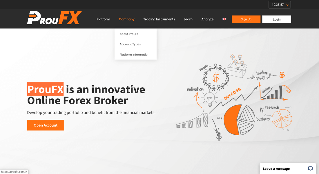 ProuFX website