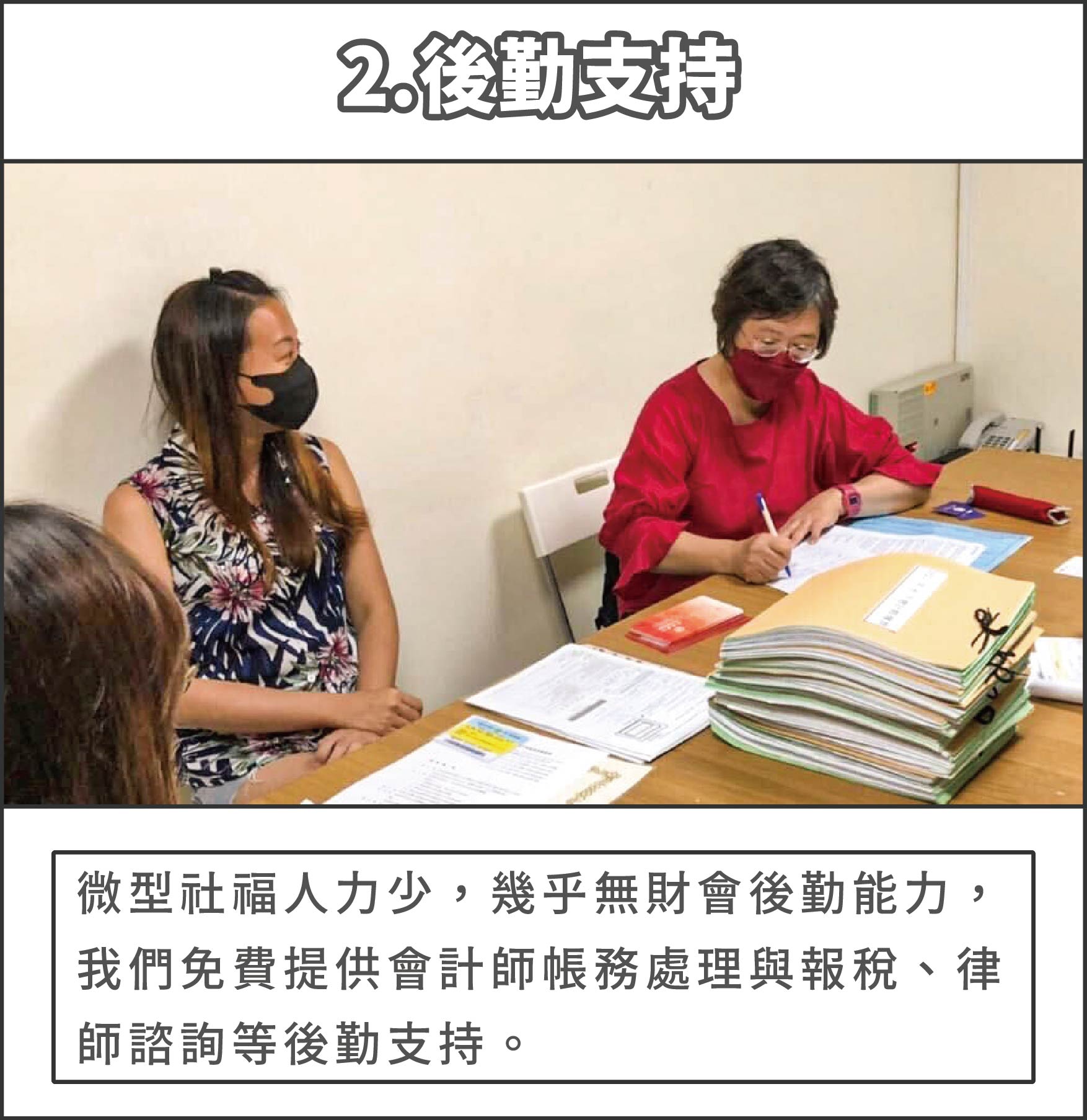 2.後勤支持 : 微型社福人力少，幾乎無財會等後勤能力，我們免費提供會計師帳務處理與報稅、律師諮詢等後勤支持。