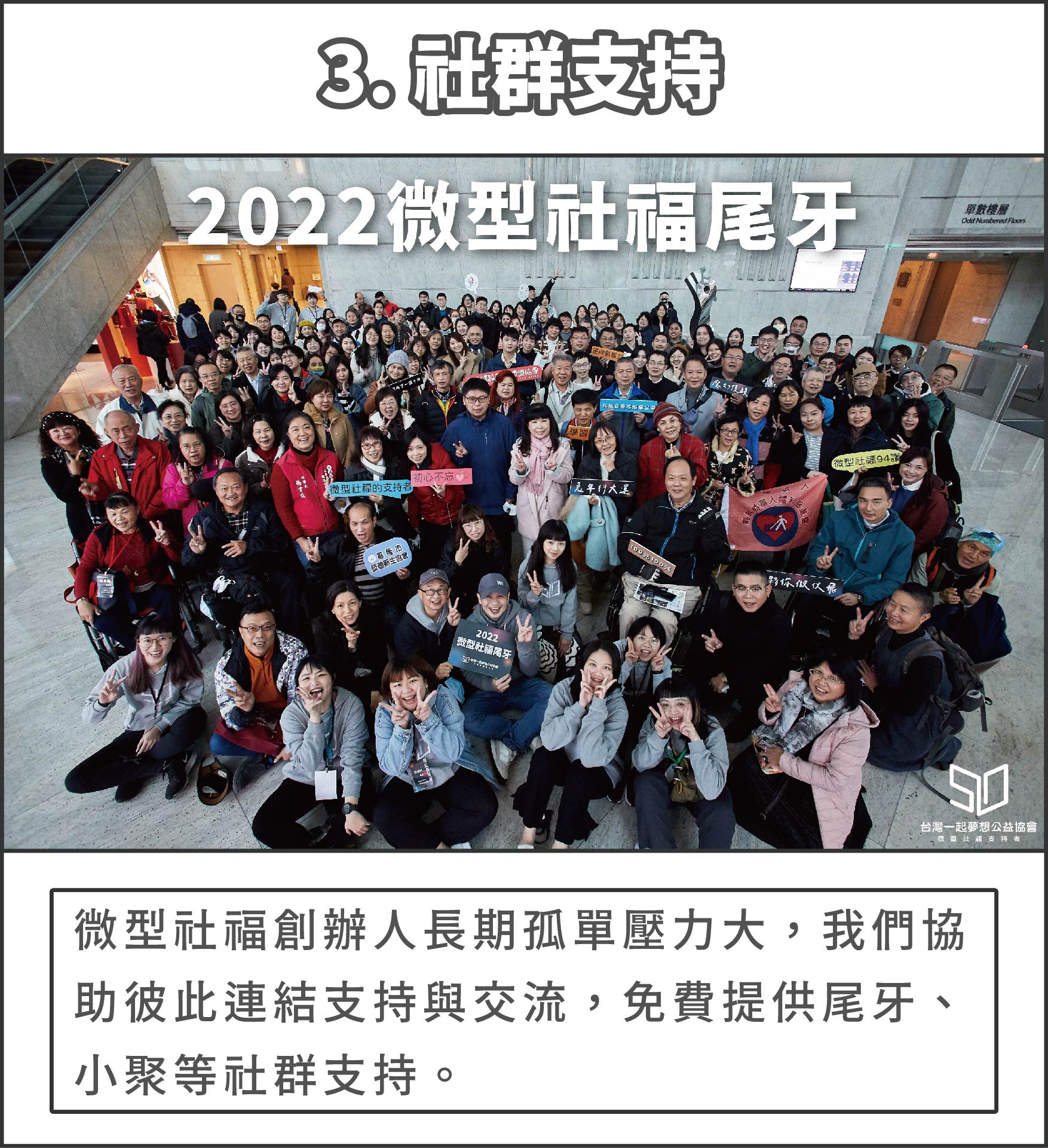 3. 社群支持 : 微型社福創辦人長期孤單壓力大，我們協助彼此連結支持與交流，免費提供尾牙、小聚等社群支持。