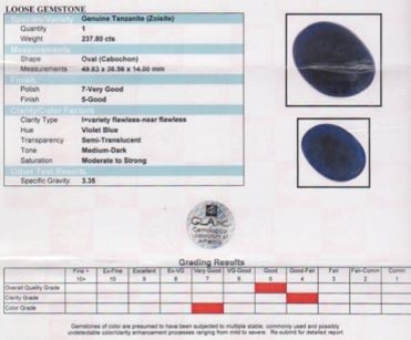 237.80CT Oval Cut Tanzanite Gemstone - Image 3
