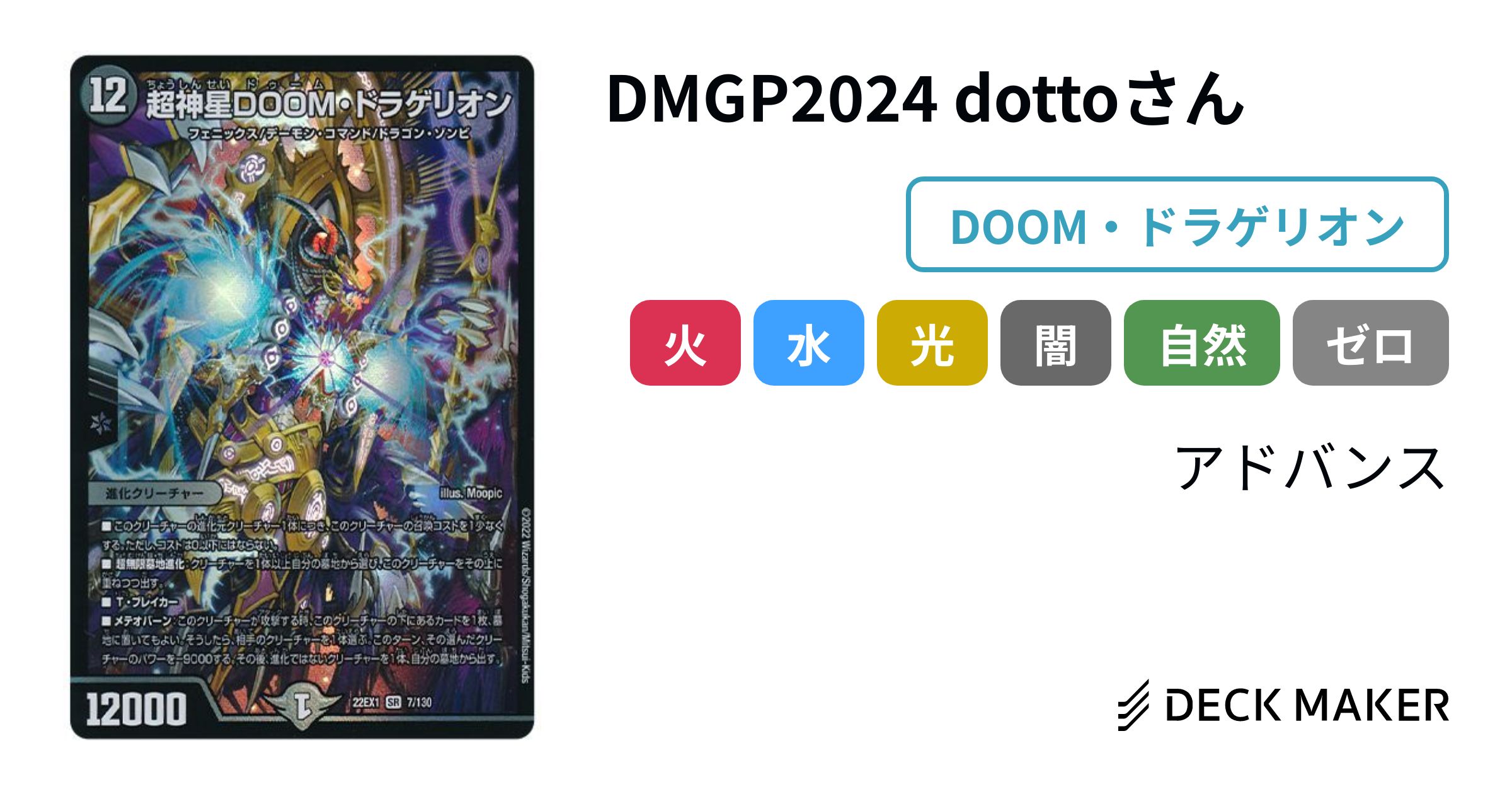 デュエルマスターズ DMGP2024 dottoさん デッキレシピ詳細 | ガチまとめ