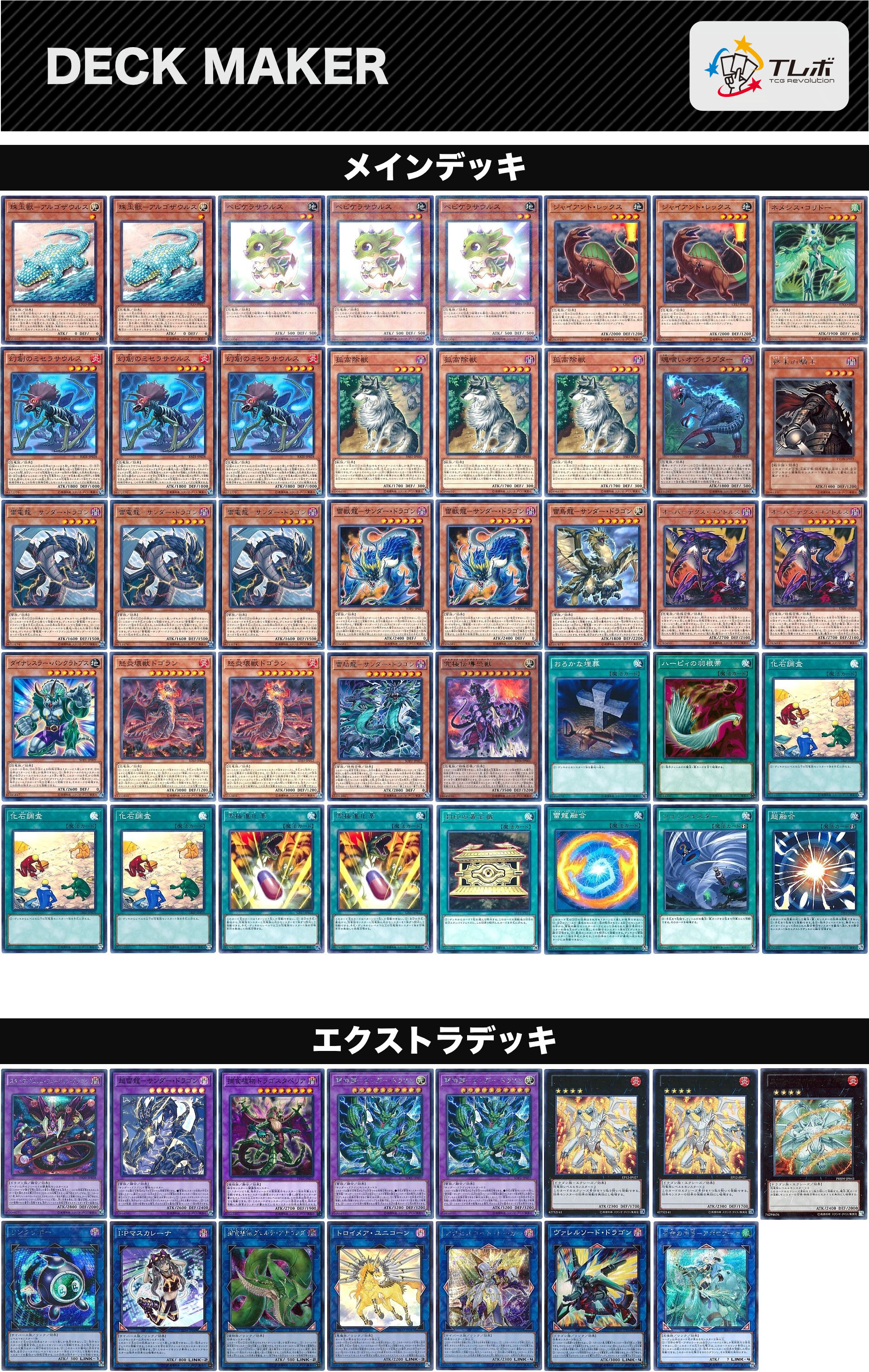 遊戯王 恐竜サンドラ(フリー用) デッキレシピ詳細 | ガチまとめ