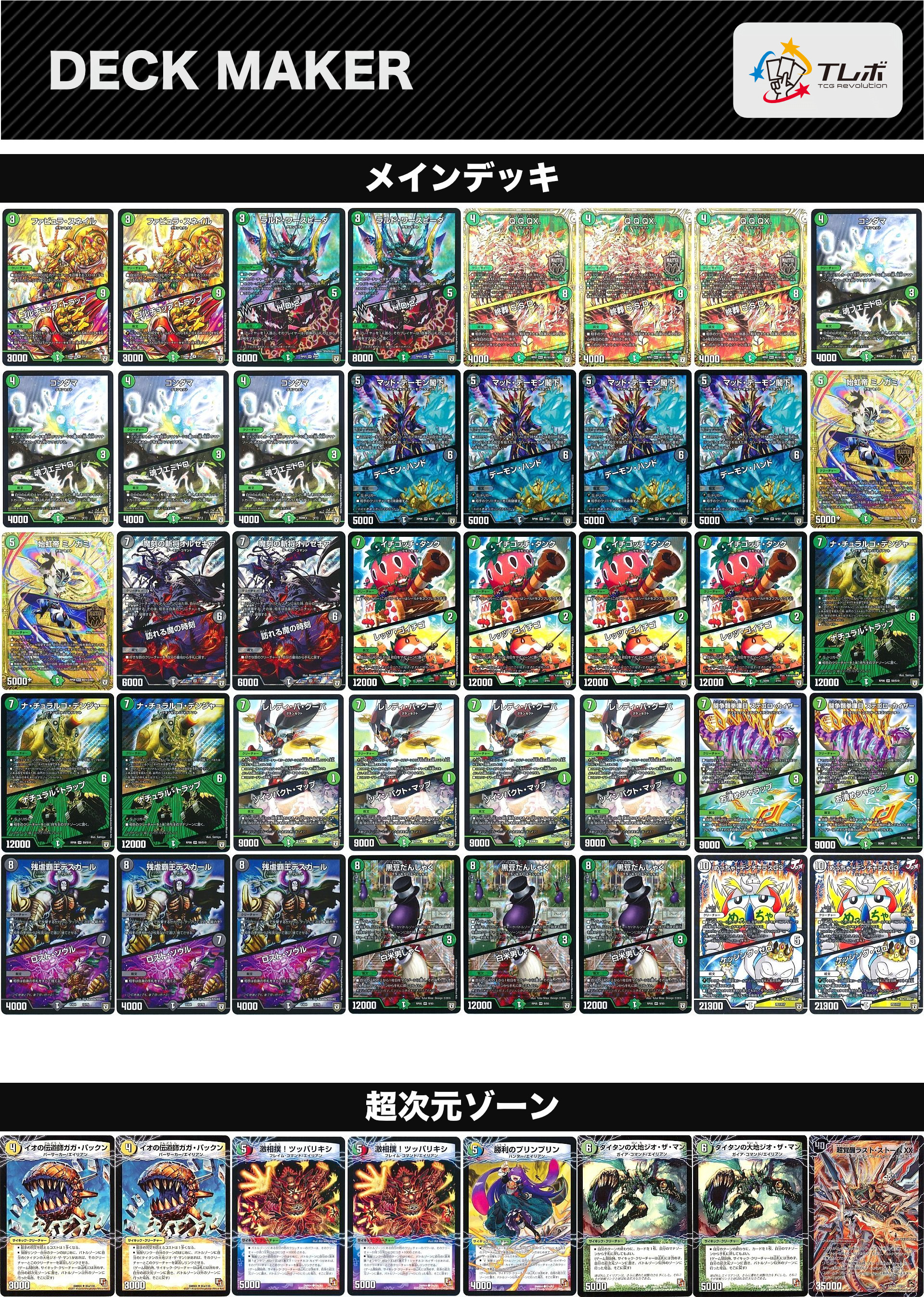 デュエマ CS優勝 緑単グランセクト デッキ 全40枚 デュエマ CS優勝 緑