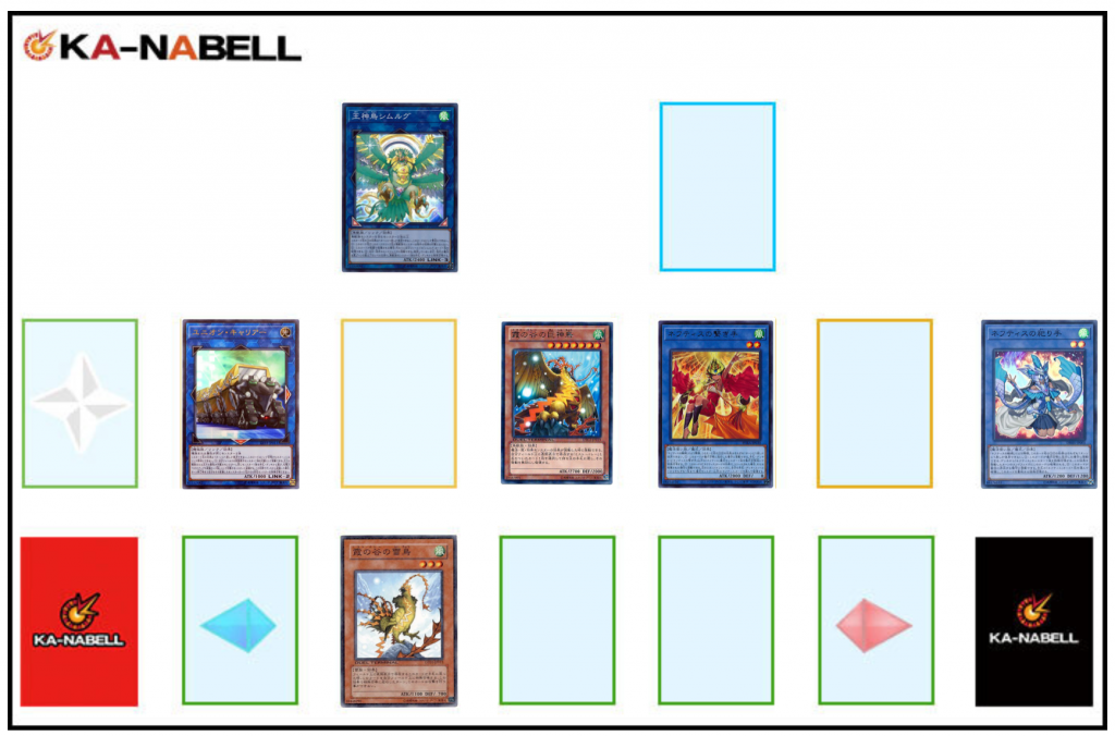 年 ネフティス デッキの回し方 相性が良いカードが分かる解説記事 遊戯王 テーマ解説 ガチまとめ