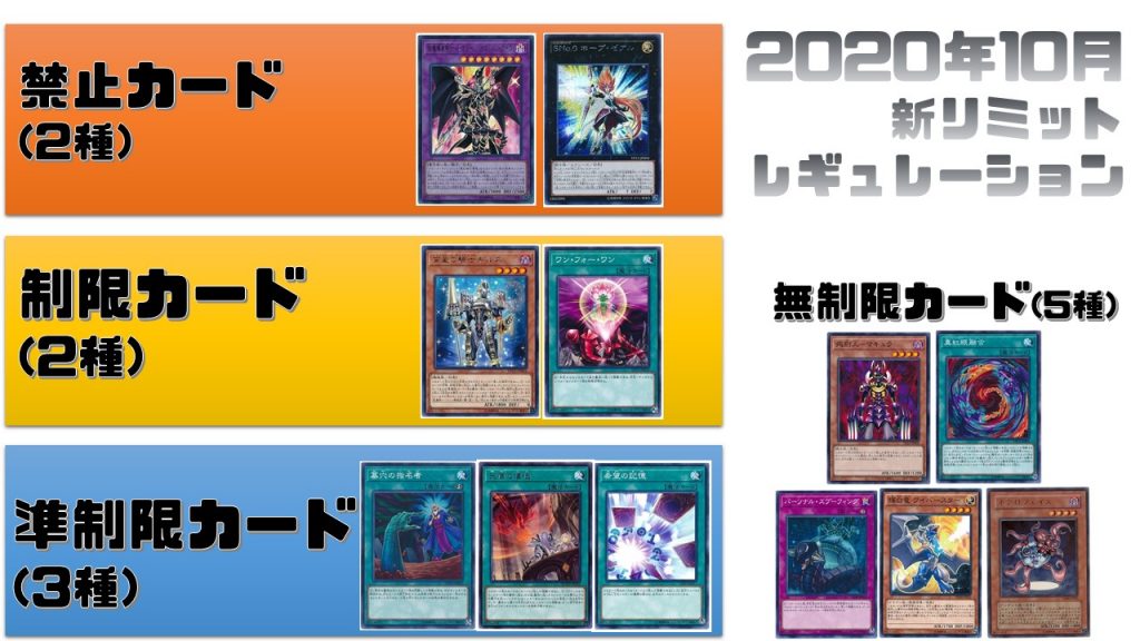 遊戯王 環境 デッキ