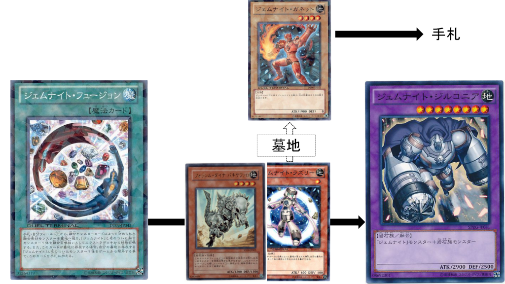 Dbc リリクラドラグーンを超越せし者たち 遊戯王 コラム ガチまとめ