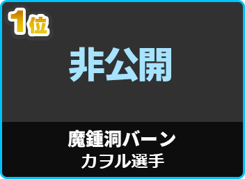 ボタン1位