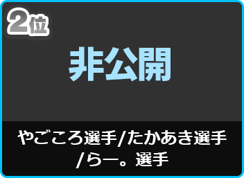 ボタン2位