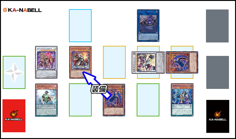 OCG】2023年 超重武者デッキ 入門書【鉄壁の布陣はまさに不動の証