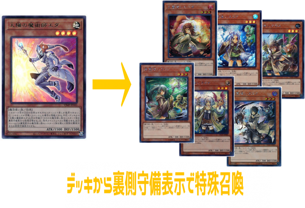 かもめの教室 六霊使い デッキ解説編 遊戯王あんてなポータル