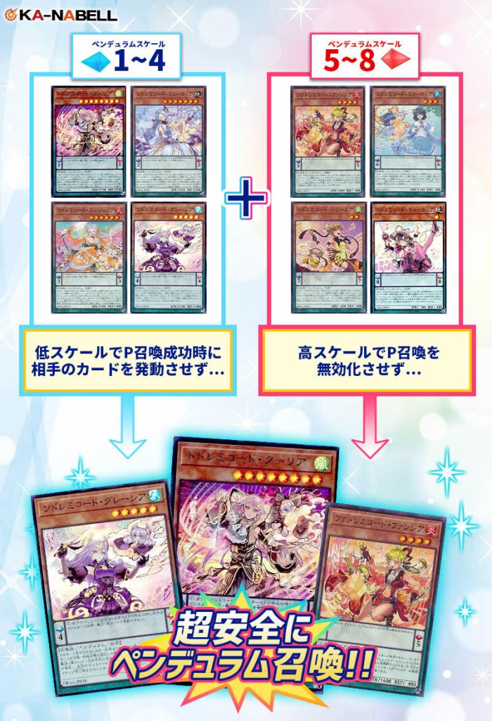 44％割引オレンジ系格安即決 即日発送！【ドレミコード】デッキ 遊戯王 遊戯王 トレーディングカードオレンジ系-OTA.ON.ARENA.NE.JP