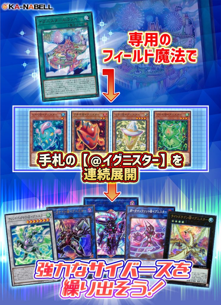 遊戯王 ＠イグニスター デッキ | hartwellspremium.com