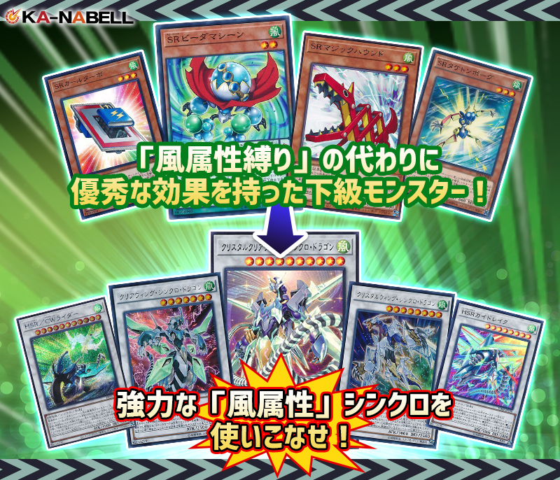 遊戯王　スピードロイド デッキ