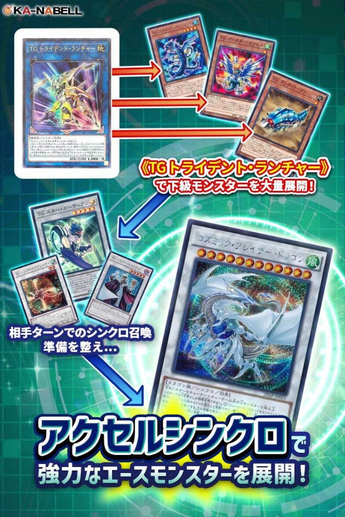 遊戯王 TG デッキ テックジーナス - daterightstuff.com