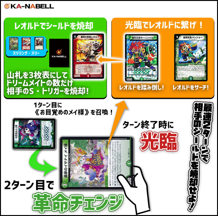 ドリームメイト】ドリメデッキの回し方、相性がいいカードが分かる