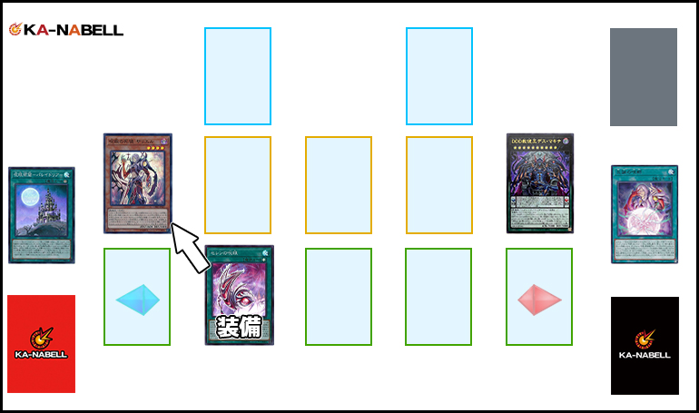 OCG】2024年 呪眼デッキ入門書【リスクある力を使いこなせ】 | 遊戯王