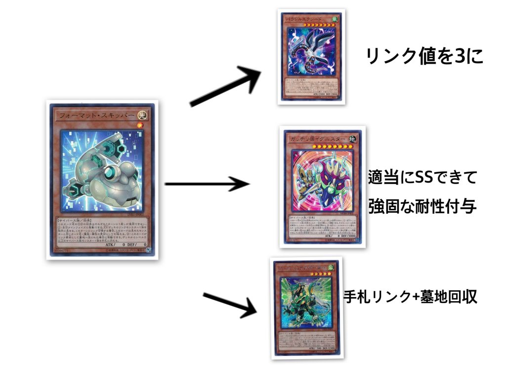 Dbc これであなたもpraymaker 環境で勝つためのコードトーカー 遊戯王 コラム ガチまとめ