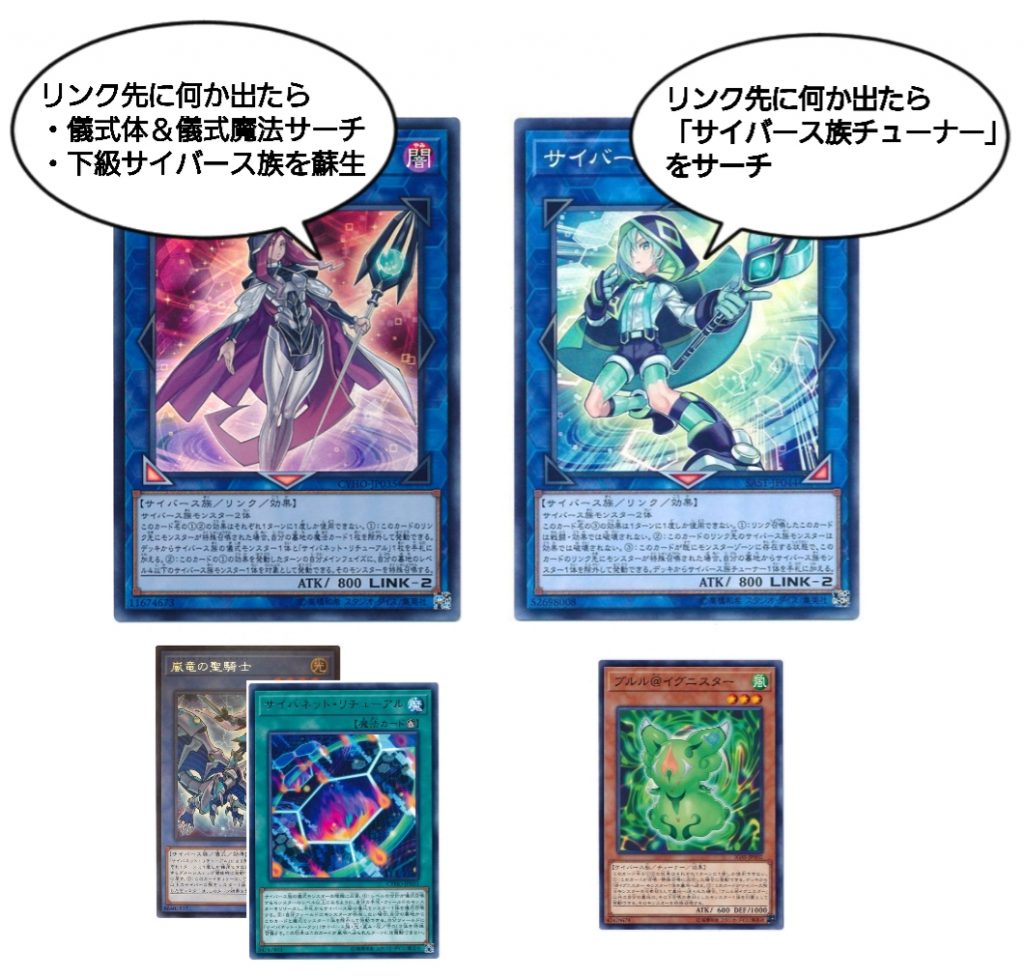 イグニスター降臨 遊戯王 コラム ガチまとめ