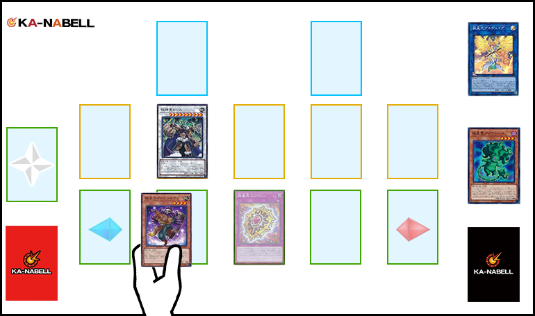 2021年 極神デッキ 入門書】チームラグナロク【極星】 | 遊戯王 2021年 極神デッキ 入門書】チームラグナロク【極星】 | 遊戯王