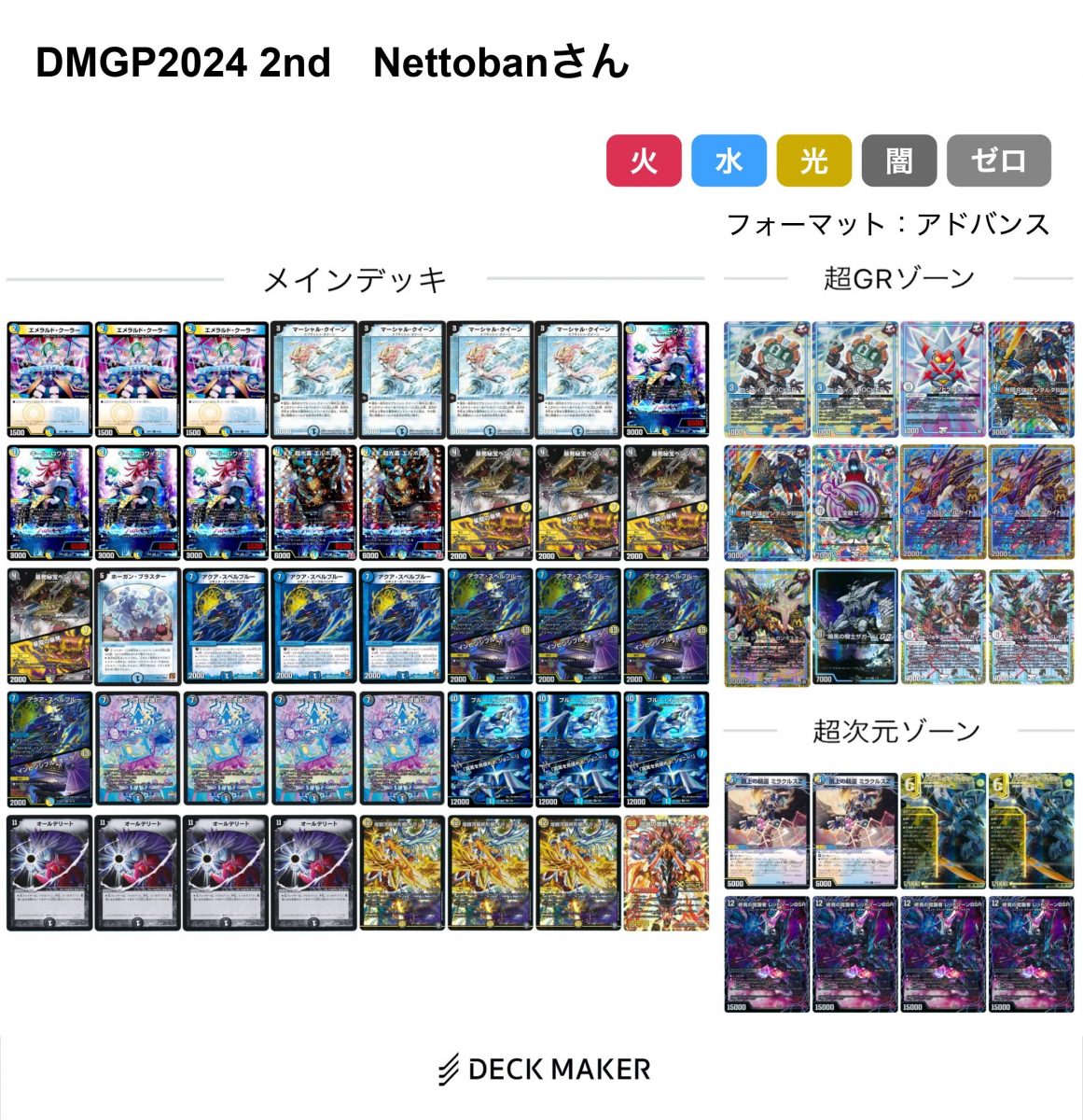 DMGP2024 2nd、終結 | デュエルマスターズ – 最新情報・速報 DMGP2024 2nd、終結 | デュエルマスターズ – 最新情報・速報