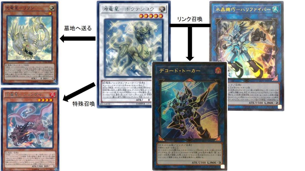 遊戯王 宵星の騎士 ギルス 字レア 123枚 セット bskampala.com