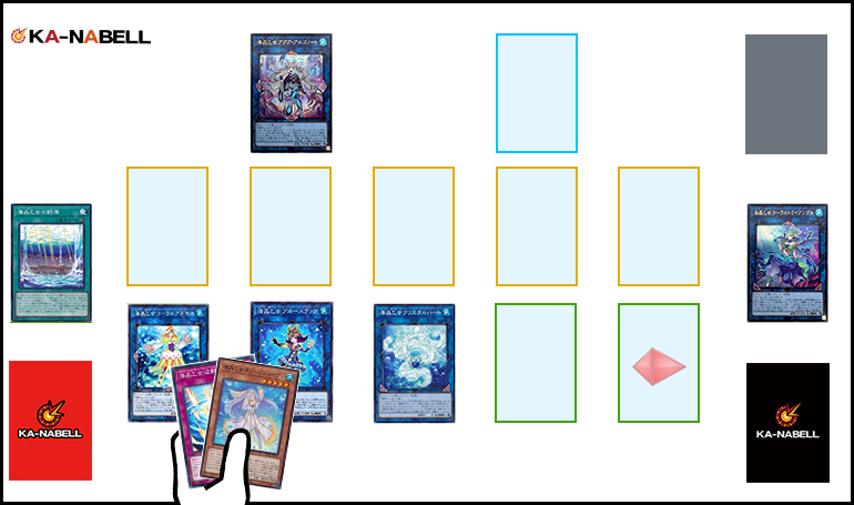 2021年 マリンセスデッキ 入門書】テーマのカードが全て初動 2021年 マリンセスデッキ 入門書】テーマのカードが全て初動