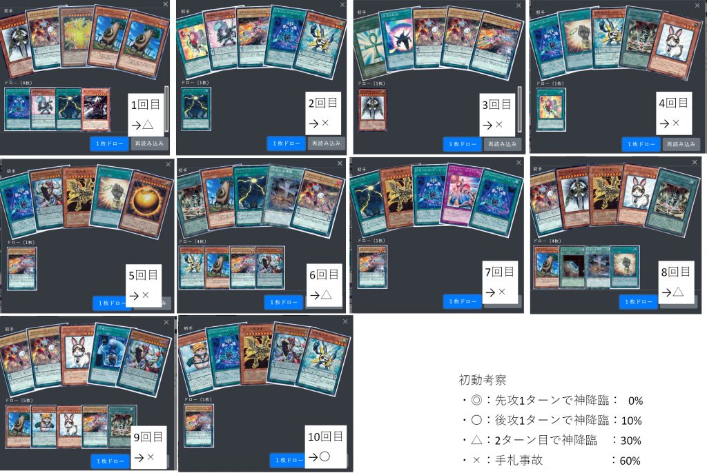 DBC】三幻神-神を従え勝利を掴め | 遊戯王 - コラム | ガチまとめ DBC】三幻神-神を従え勝利を掴め | 遊戯王 - コラム | ガチまとめ
