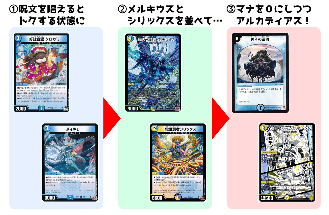 王道篇4弾】デュエマ新弾、全文明のデッキ組んでみた【悪魔神 王道篇4弾】デュエマ新弾、全文明のデッキ組んでみた【悪魔神