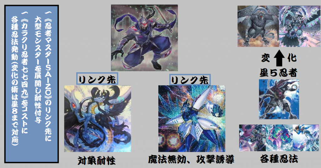 EXTRA PACK 2019で強化！】「カラクリ」 採用 【忍者】デッキ